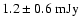 $1.2\pm0.6~{\rm mJy}$