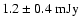 $1.2\pm0.4~{\rm mJy}$