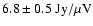 $6.8\pm0.5~{\rm Jy/\mu V}$