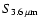 $S_{3.6\,\mu {\rm m}}$