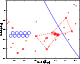 \begin{figure}
\par\includegraphics[width=7cm,clip]{09595f1.ps}\end{figure}