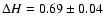 $\Delta H = 0.69\pm0.04$