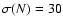 $\sigma(N) = 30$