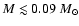 $M \lesssim 0.09~M_\odot$