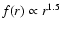 $f(r) \propto r^{1.5}$