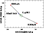 \begin{figure}
\par\includegraphics[width=7.6cm,clip]{9860fig1.eps}\end{figure}