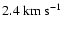 $2.4~{\rm km} ~
{\rm s}^{-1}$
