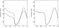 \begin{figure}
\par\includegraphics[width=16.8cm,clip]{8702fg03.eps}\end{figure}