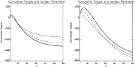 \begin{figure}
\par\includegraphics[width=17cm,clip]{8702fg04.eps}\end{figure}