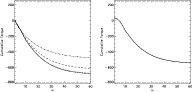 \begin{figure}
\par\includegraphics[width=16.9cm,clip]{8702fg05.eps}\end{figure}