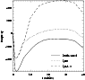 \begin{figure}
\par\includegraphics[width=8.4cm,clip]{8702fg09.eps}\end{figure}