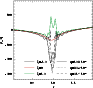 \begin{figure}
\par\includegraphics[width=8.3cm,clip]{8702fg13.eps} \end{figure}