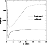 \begin{figure}
\par\includegraphics[width=8.3cm,clip]{8702fg15.eps}\end{figure}