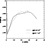 \begin{figure}
\par\includegraphics[width=8.3cm,clip]{8702fg18.eps}\end{figure}