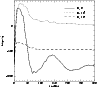 \begin{figure}
\par\includegraphics[width=8.5cm,clip]{8702fg23.eps}\end{figure}
