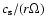 $c_{\rm s}/(r\Omega)$