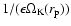 $1/(\epsilon\Omega_{\rm K}(r_{\rm p}))$