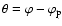 $\theta=\varphi-\varphi_{\rm p}$