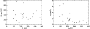 \begin{figure}
\par\begin{tabular}{c}
\includegraphics[width=8cm]{9161f005}\includegraphics[width=8cm]{9161f006}\end{tabular}
\end{figure}