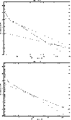 \begin{figure}\par\begin{tabular}{c}
\includegraphics[width=13cm]{9161f072}\\
\includegraphics[width=13cm]{9161f073}\\
\end{tabular}
\end{figure}