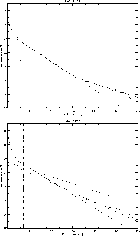 \begin{figure}\par\begin{tabular}{c}
\includegraphics[width=13cm]{9161f076}\\
\includegraphics[width=13cm]{9161f077}\\
\end{tabular}
\end{figure}
