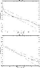 \begin{figure}\par\begin{tabular}{c}
\includegraphics[width=13cm]{9161f082}\\
\includegraphics[width=13cm]{9161f083}\\
\end{tabular}
\end{figure}