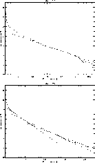 \begin{figure}\par\begin{tabular}{c}
\includegraphics[width=13cm]{9161f084}\\
\includegraphics[width=13cm]{9161f085}\\
\end{tabular}
\end{figure}