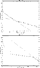 \begin{figure}\par\begin{tabular}{c}
\includegraphics[width=13cm]{9161f086}\\
\includegraphics[width=13cm]{9161f087}\\
\end{tabular}
\end{figure}