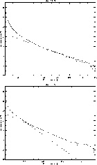 \begin{figure}\par\begin{tabular}{c}
\includegraphics[width=13cm]{9161f088}\\
\includegraphics[width=13cm]{9161f089}\\
\end{tabular}
\end{figure}