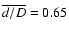 $\overline{d/D}=0.65$