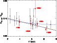 \begin{figure}
\par\includegraphics[width=8cm,angle=90]{Figs/9168fig26.ps}
\end{figure}
