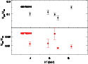 \begin{figure}
\par\includegraphics[width=8.2cm,angle=90]{Figs/9168fig27.ps}
\end{figure}