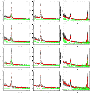 \begin{figure}
\par\includegraphics[width=4cm,angle=-90]{Figs/9168fig1.eps}\incl...
...fig11.eps}\includegraphics[width=4cm,angle=-90]{Figs/9168fig12.eps}
\end{figure}