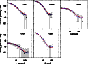 \begin{figure}
\includegraphics[angle=90,width=12cm,clip]{Figs/9168fig13.ps}
\end{figure}