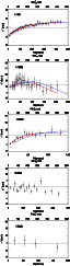 \begin{figure}
\par\includegraphics[width=4.2cm,angle=90]{Figs/9168fig14.ps}\par...
...17.ps}\par\includegraphics[width=4.2cm,angle=90]{Figs/9168fig18.ps}
\end{figure}
