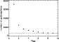 \begin{figure}
\par\includegraphics[angle=90,width=8cm]{Figs/9168fig21.ps}
\end{figure}