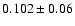 $0.102 \pm 0.06$