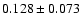 $0.128 \pm 0.073$