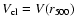$V_{\rm cl}=V(r_{500})$