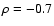 $\rho=-0.7$