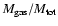 $M_{\rm {gas}}/M_{\rm {tot}}$