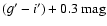 $(g^{\prime}-i^{\prime}) + 0.3~{\rm mag}$