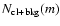 $N_{\rm cl+bkg}(m)$