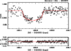 \begin{figure}
\par\includegraphics[width=9cm]{9238_fig1.ps}
\end{figure}