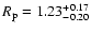 $R_{\rm p} = 1.23^{+0.17}_{-0.20}$