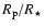 $R_{\rm p}/R_{\star}$