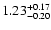 $1.23 ^{\rm + 0.17}_{-0.20}$