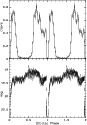 \begin{figure}
\par\includegraphics[width=7.6cm,clip]{9341fig5.ps}\end{figure}