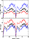 \begin{figure}
\par\includegraphics[width=8.7cm,clip]{9341fig10.ps}\end{figure}