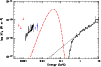 \begin{figure}
\par\includegraphics[angle=-90,width=8.8cm,clip]{9341fig11.ps}\end{figure}